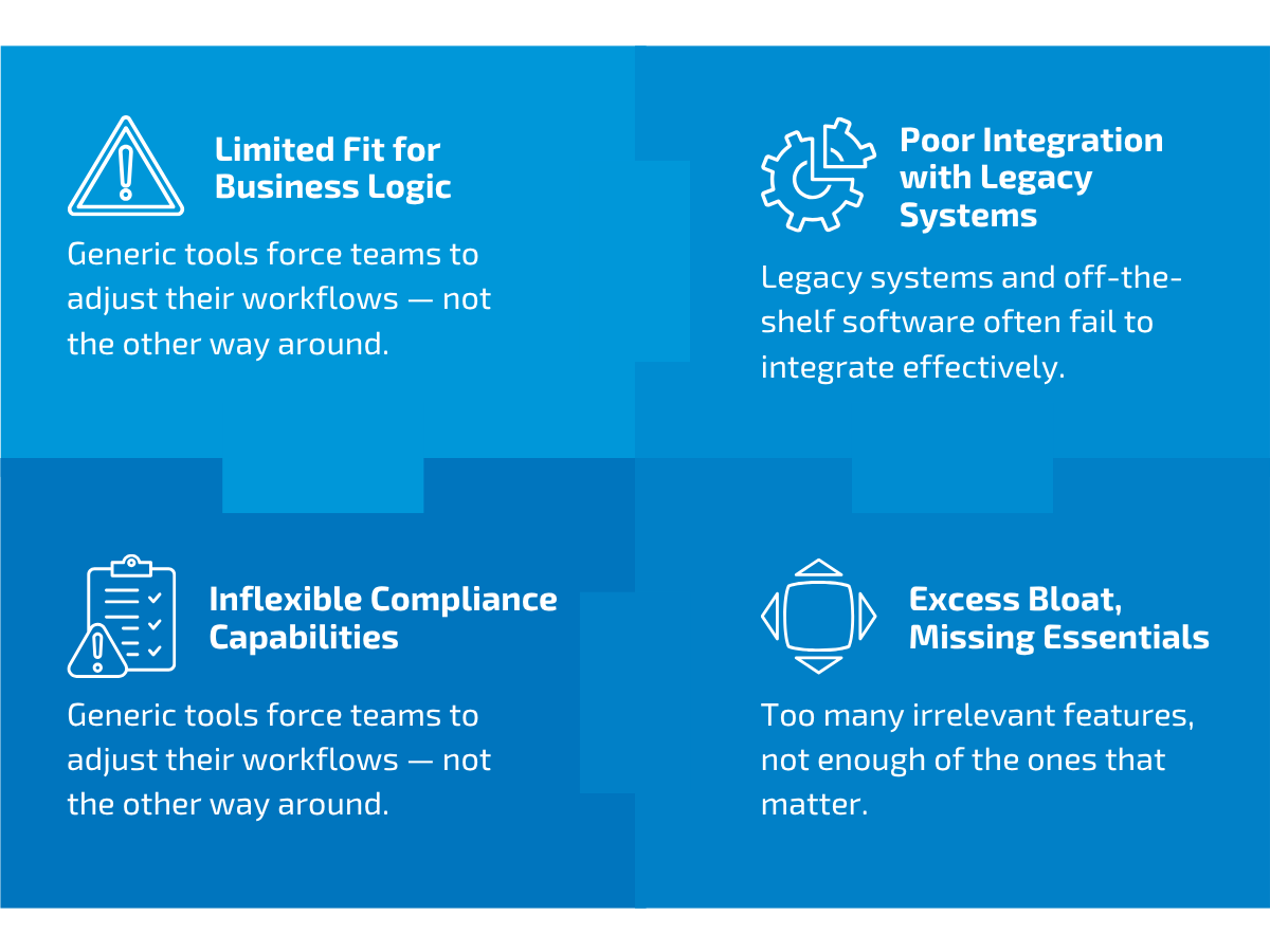 4 Reasons Why Off-the-Shelf Software Falls Short in Finance